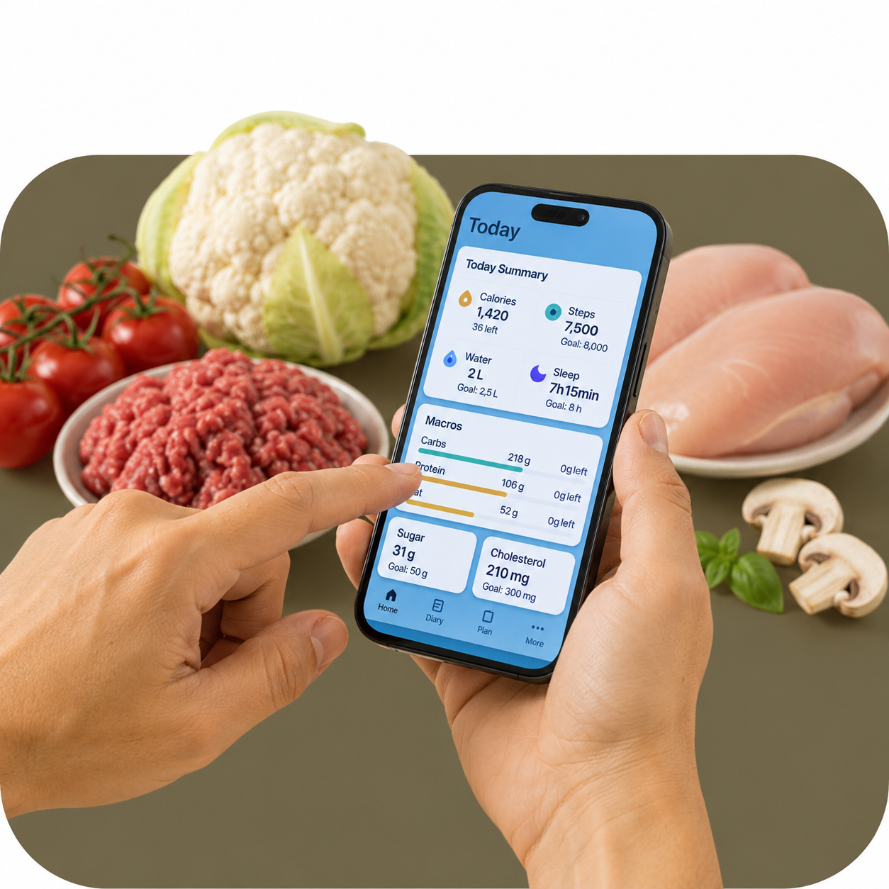 Lean, macro-friendly meats